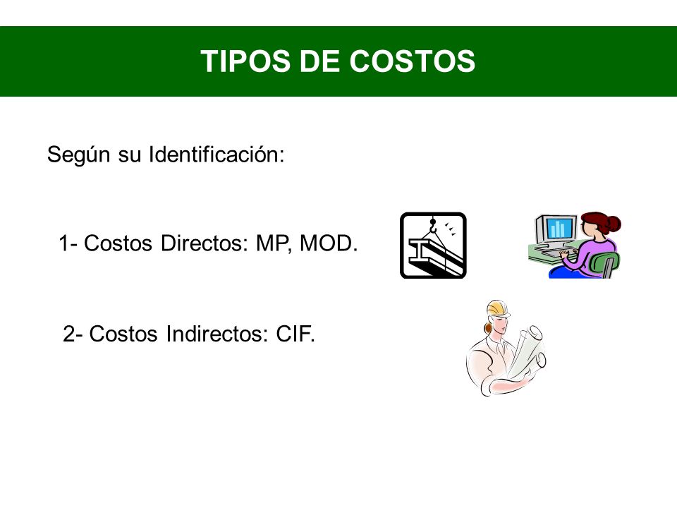 TIPOS DE COSTOS Según su Identificación: 1- Costos Directos: MP, MOD.