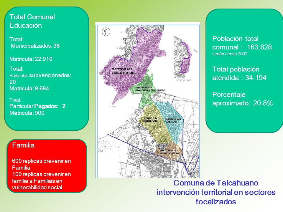 Comuna de Talcahuano intervención territorial en sectores focalizados