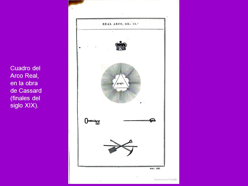 Cuadro del Arco Real, en la obra de Cassard (finales del siglo XIX).