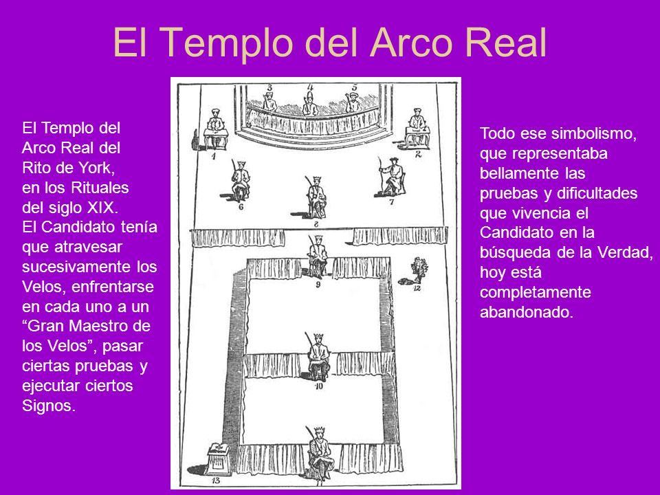 El Templo del Arco Real El Templo del Todo ese simbolismo,