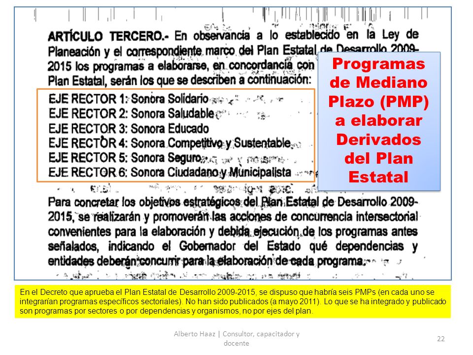 Programas de Mediano Plazo (PMP) a elaborar
