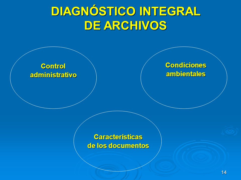 XXVII CONGRESO ARCHIVÍSTICO NACIONAL Pautas estratégicas de conservación  preventiva para el acondicionamiento de instalaciones de archivos  centrales: - ppt video online descargar