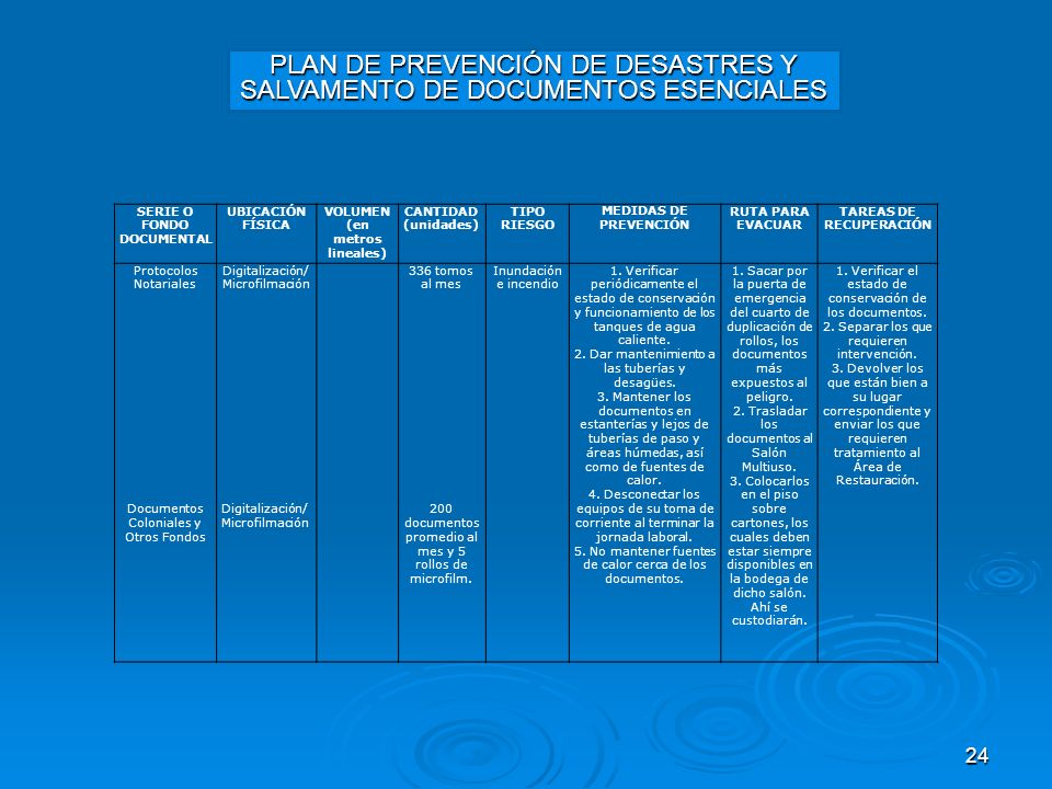 PLAN DE PREVENCIÓN DE DESASTRES Y SALVAMENTO DE DOCUMENTOS ESENCIALES