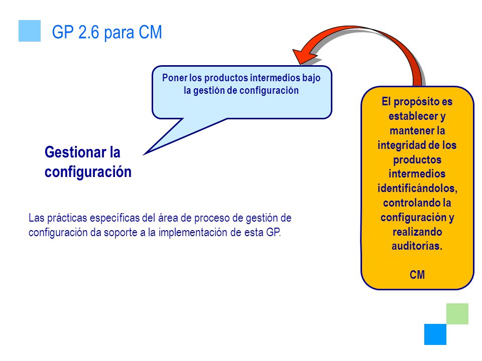 Poner los productos intermedios bajo la gestión de configuración