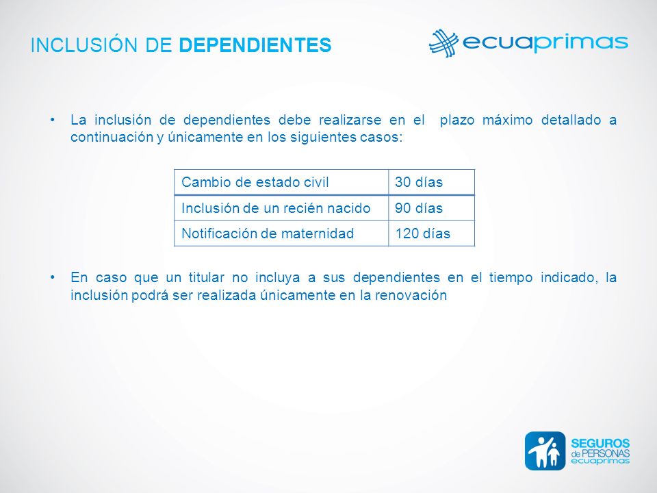 INCLUSIÓN DE DEPENDIENTES
