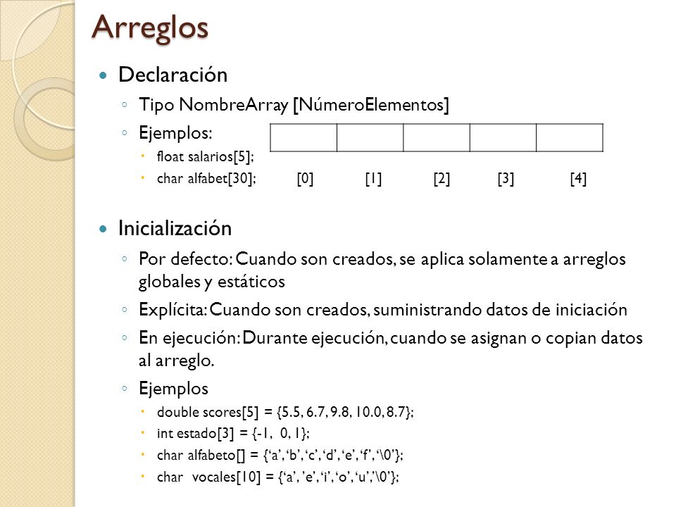 Arreglos Declaración Inicialización Tipo NombreArray [NúmeroElementos]