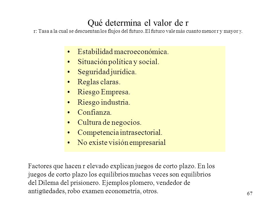 Qué determina el valor de r r: Tasa a la cual se descuentan los flujos del futuro. El futuro vale más cuanto menor r y mayor γ.