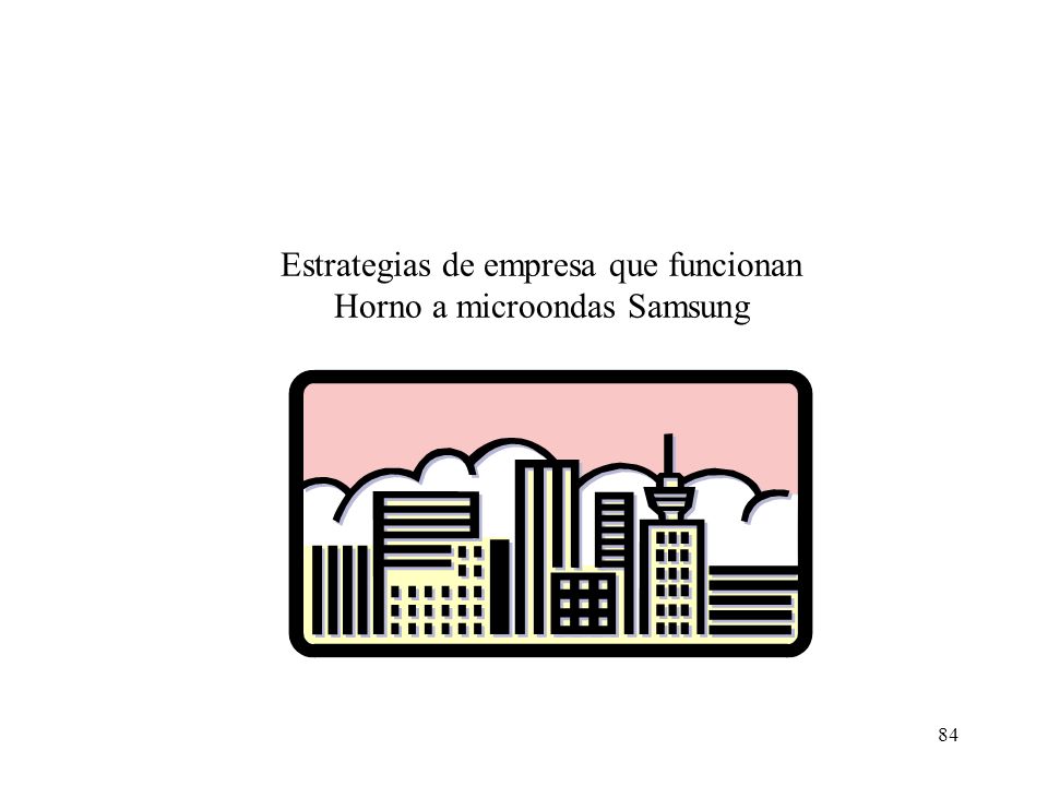 Estrategias de empresa que funcionan Horno a microondas Samsung