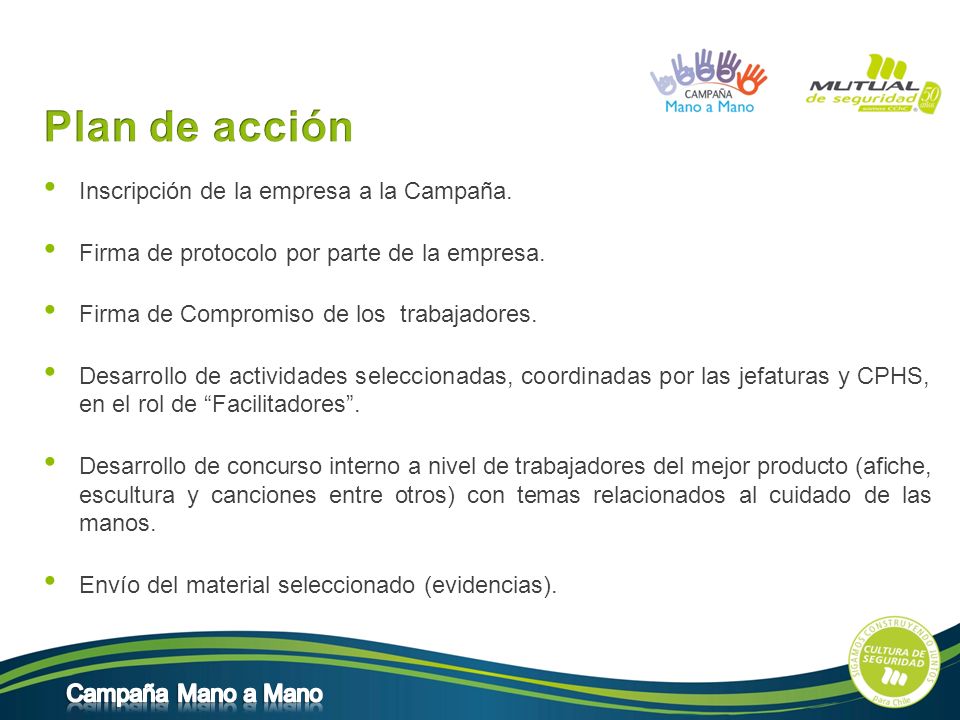 Plan de acción Inscripción de la empresa a la Campaña.