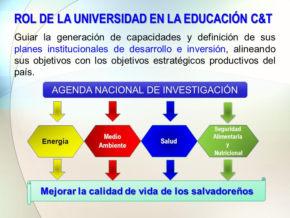 Mejorar la calidad de vida de los salvadoreños