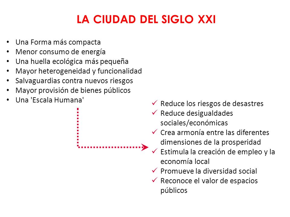 LA CIUDAD DEL SIGLO XXI Una Forma más compacta