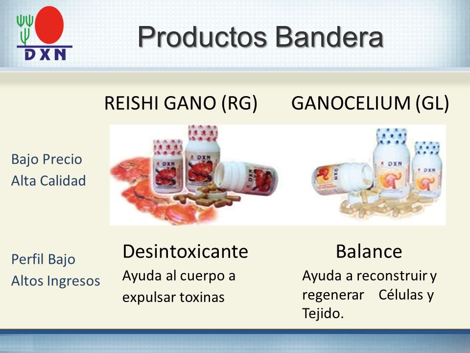 Productos Bandera REISHI GANO (RG) GANOCELIUM (GL) Desintoxicante