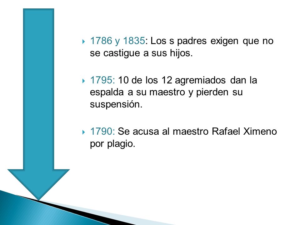 1786 y 1835: Los s padres exigen que no se castigue a sus hijos.