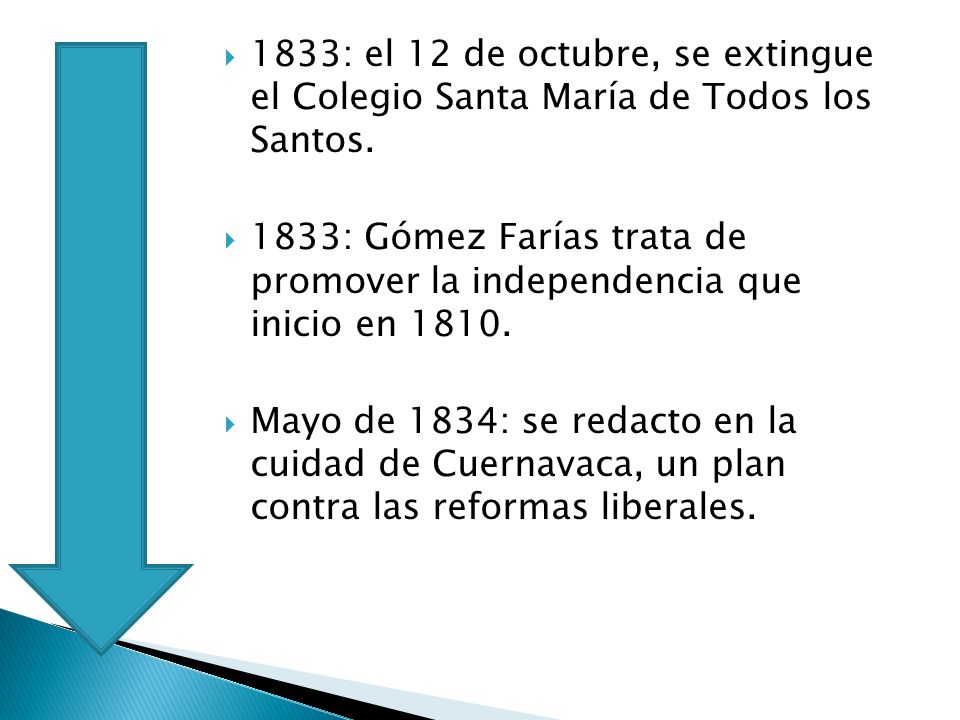 1833: el 12 de octubre, se extingue el Colegio Santa María de Todos los Santos.