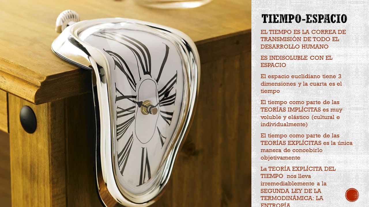 Tiempo-espacio EL TIEMPO ES LA CORREA DE TRANSMISIÓN DE TODO EL DESARROLLO HUMANO. ES INDISOLUBLE CON EL ESPACIO.