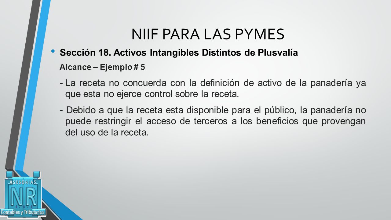 NIIF PARA LAS PYMES Sección 18. Activos Intangibles Distintos de Plusvalía. Alcance – Ejemplo # 5.