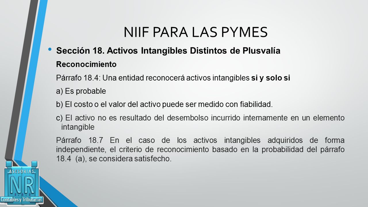NIIF PARA LAS PYMES Sección 18. Activos Intangibles Distintos de Plusvalía. Reconocimiento.