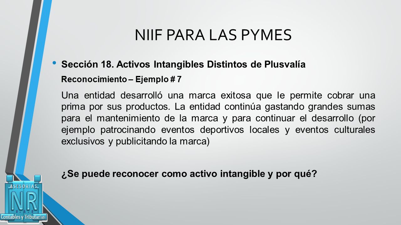NIIF PARA LAS PYMES Sección 18. Activos Intangibles Distintos de Plusvalía. Reconocimiento – Ejemplo # 7.