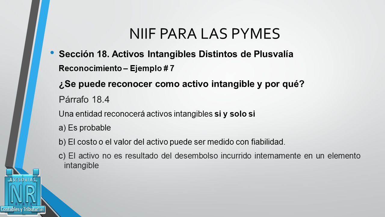 NIIF PARA LAS PYMES Sección 18. Activos Intangibles Distintos de Plusvalía. Reconocimiento – Ejemplo # 7.