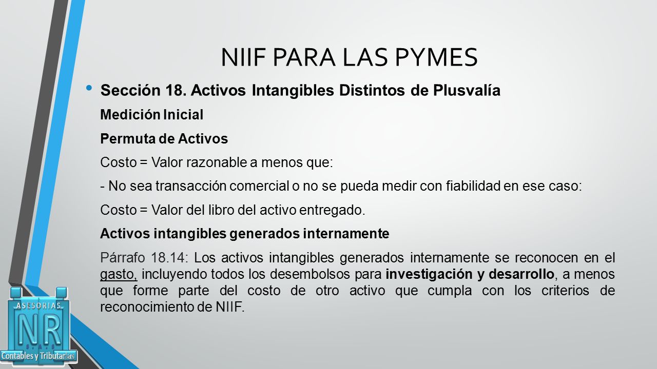NIIF PARA LAS PYMES Sección 18. Activos Intangibles Distintos de Plusvalía. Medición Inicial. Permuta de Activos.