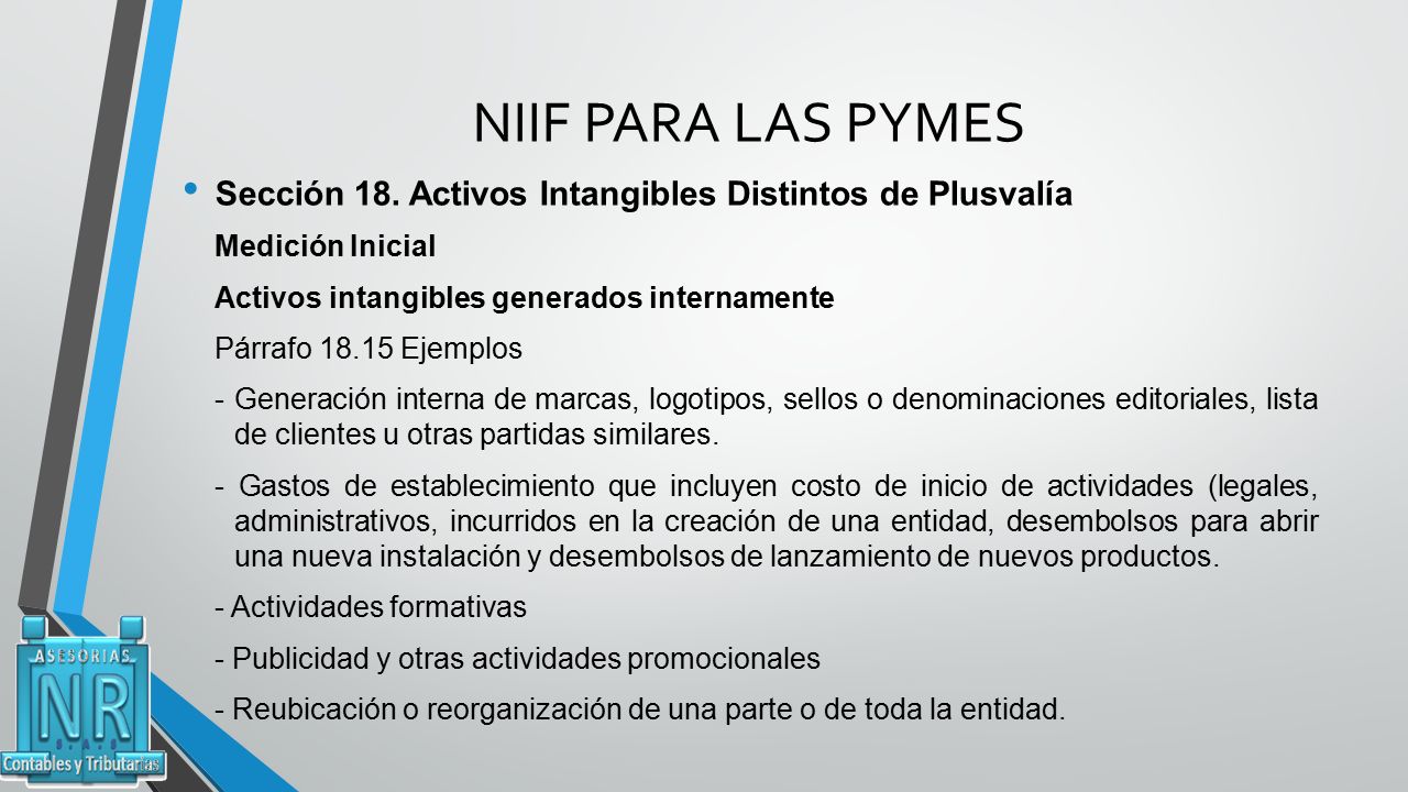 NIIF PARA LAS PYMES Sección 18. Activos Intangibles Distintos de Plusvalía. Medición Inicial. Activos intangibles generados internamente.
