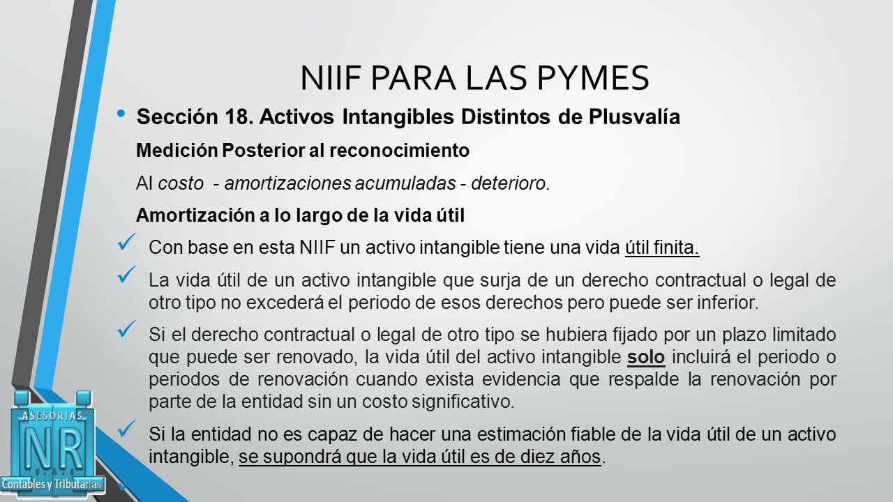 NIIF PARA LAS PYMES Sección 18. Activos Intangibles Distintos de Plusvalía. Medición Posterior al reconocimiento.