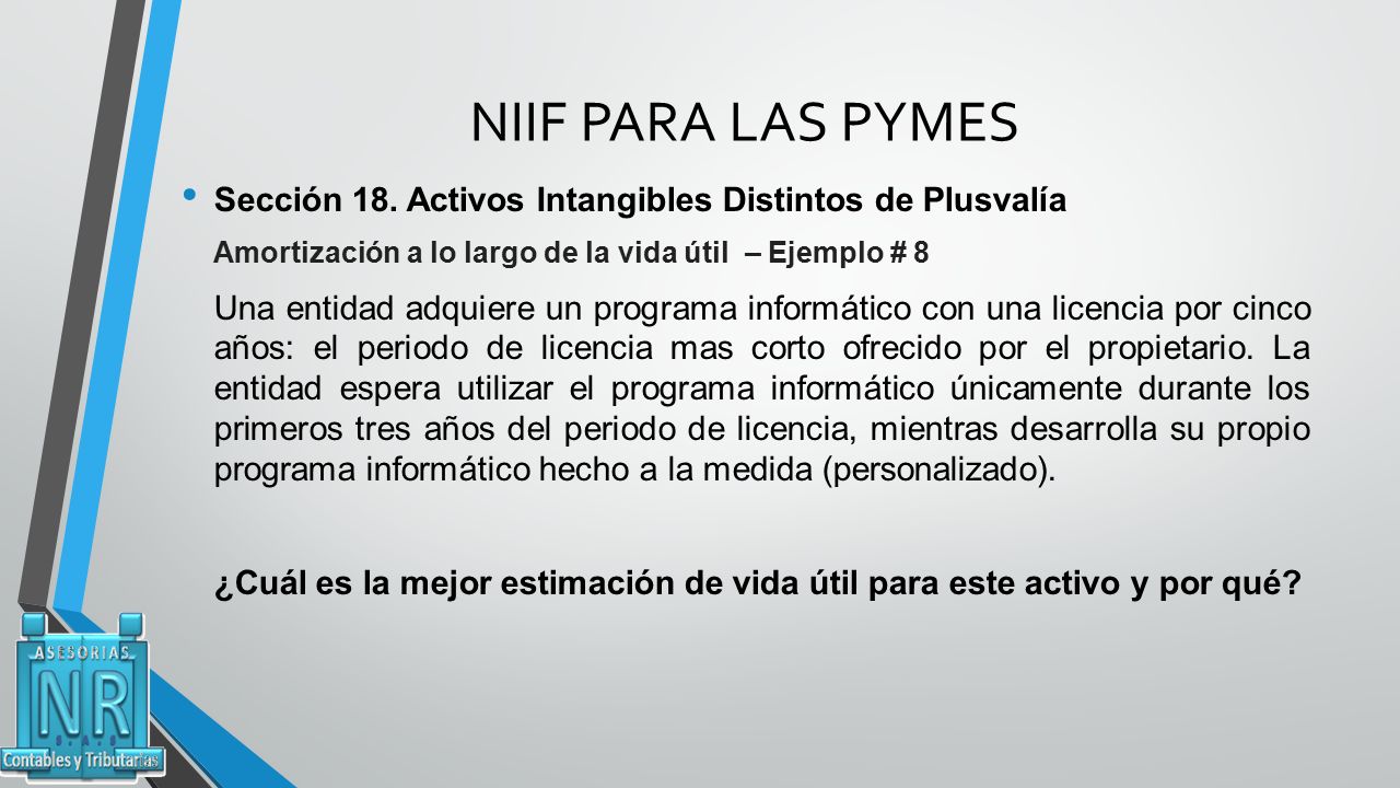 NIIF PARA LAS PYMES Sección 18. Activos Intangibles Distintos de Plusvalía. Amortización a lo largo de la vida útil – Ejemplo # 8.