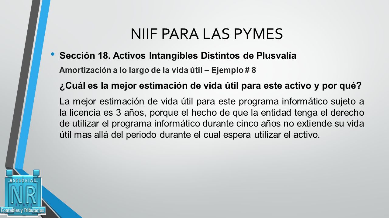 NIIF PARA LAS PYMES Sección 18. Activos Intangibles Distintos de Plusvalía. Amortización a lo largo de la vida útil – Ejemplo # 8.