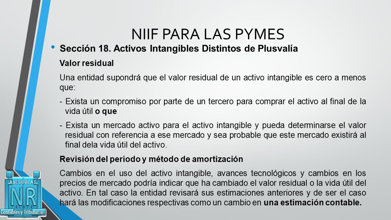 NIIF PARA LAS PYMES Sección 18. Activos Intangibles Distintos de Plusvalía. Valor residual.