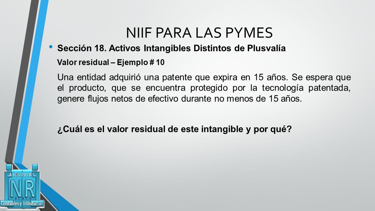 NIIF PARA LAS PYMES Sección 18. Activos Intangibles Distintos de Plusvalía. Valor residual – Ejemplo # 10.