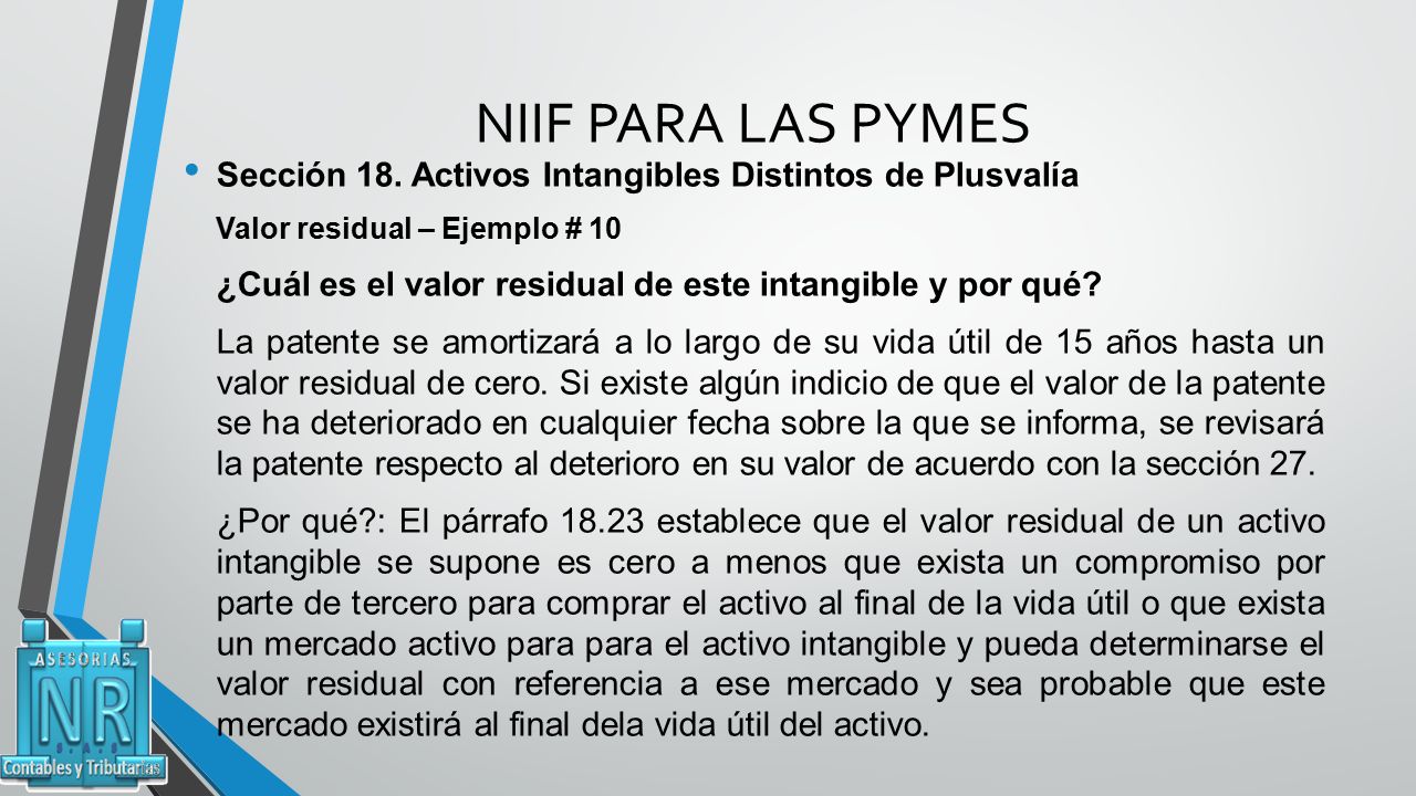 NIIF PARA LAS PYMES Sección 18. Activos Intangibles Distintos de Plusvalía. Valor residual – Ejemplo # 10.