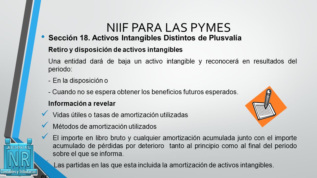 NIIF PARA LAS PYMES Sección 18. Activos Intangibles Distintos de Plusvalía. Retiro y disposición de activos intangibles.