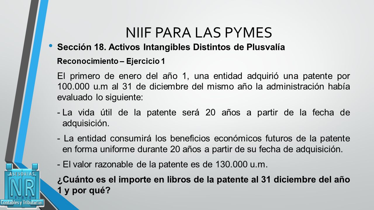 NIIF PARA LAS PYMES Sección 18. Activos Intangibles Distintos de Plusvalía. Reconocimiento – Ejercicio 1.