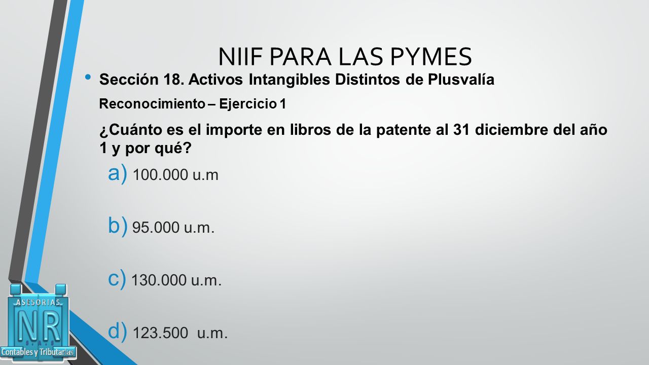 NIIF PARA LAS PYMES Sección 18. Activos Intangibles Distintos de Plusvalía. Reconocimiento – Ejercicio 1.