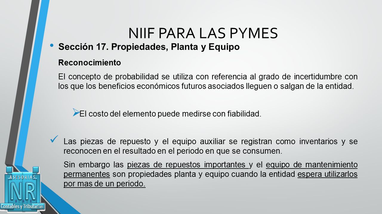NIIF PARA LAS PYMES Sección 17. Propiedades, Planta y Equipo