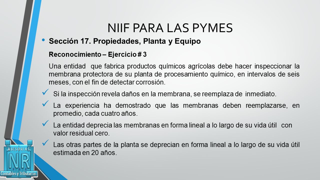 NIIF PARA LAS PYMES Sección 17. Propiedades, Planta y Equipo