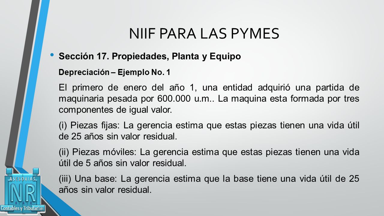 NIIF PARA LAS PYMES Sección 17. Propiedades, Planta y Equipo