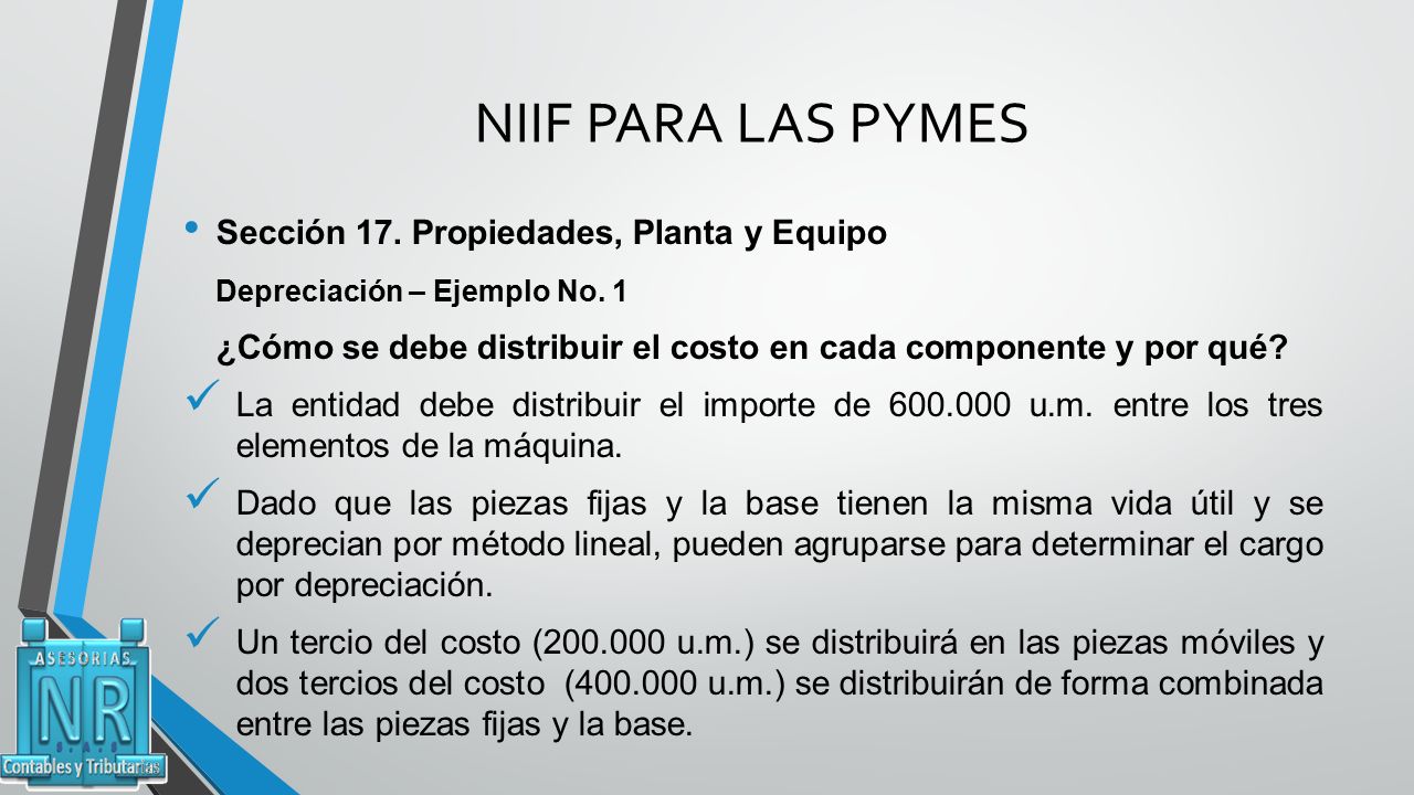 NIIF PARA LAS PYMES Sección 17. Propiedades, Planta y Equipo