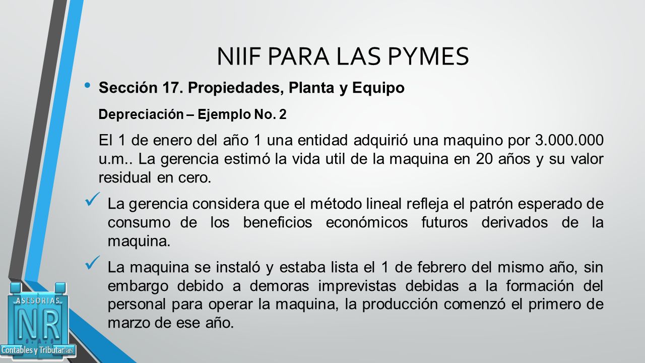 NIIF PARA LAS PYMES Sección 17. Propiedades, Planta y Equipo