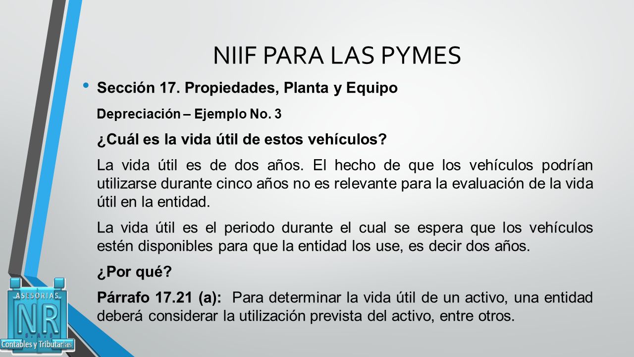 NIIF PARA LAS PYMES Sección 17. Propiedades, Planta y Equipo