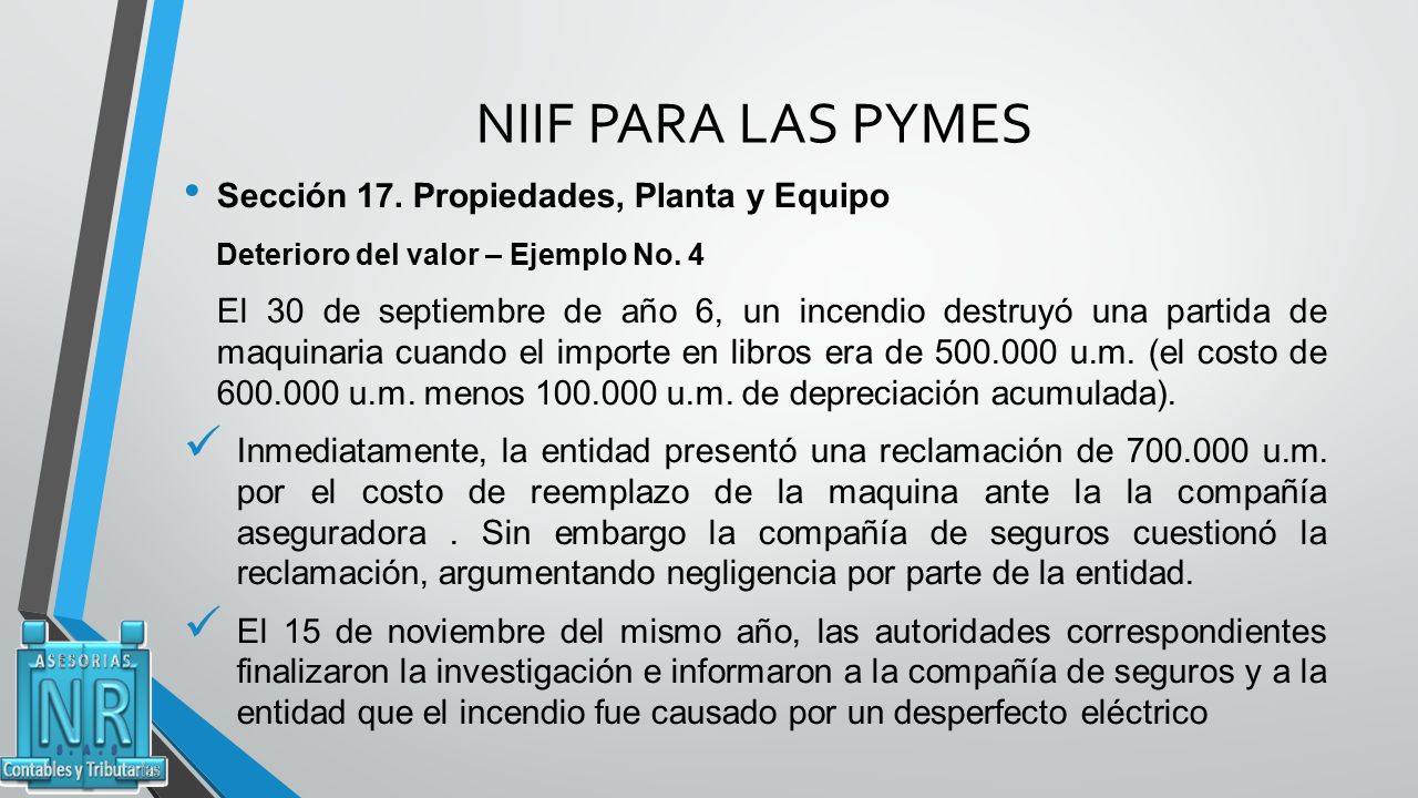 NIIF PARA LAS PYMES Sección 17. Propiedades, Planta y Equipo