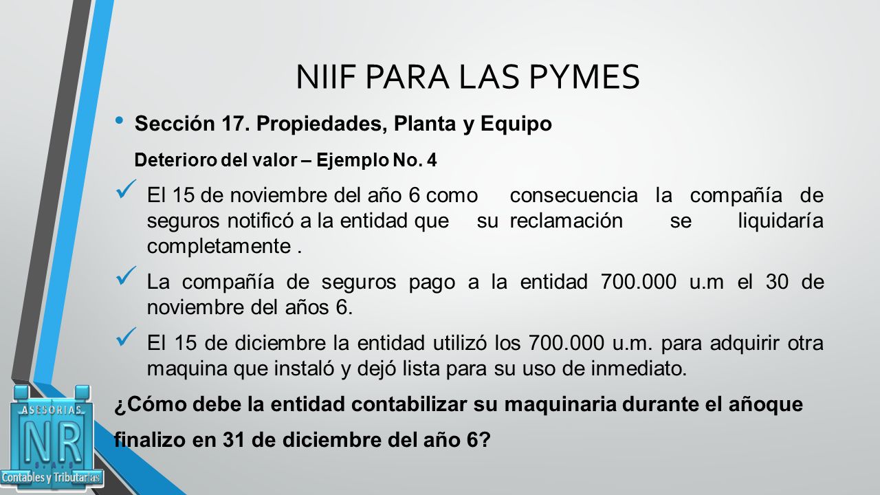 NIIF PARA LAS PYMES Sección 17. Propiedades, Planta y Equipo