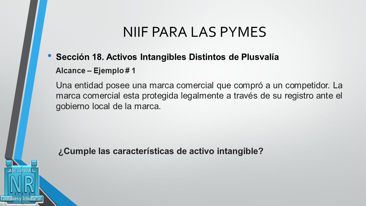 NIIF PARA LAS PYMES Sección 18. Activos Intangibles Distintos de Plusvalía. Alcance – Ejemplo # 1.