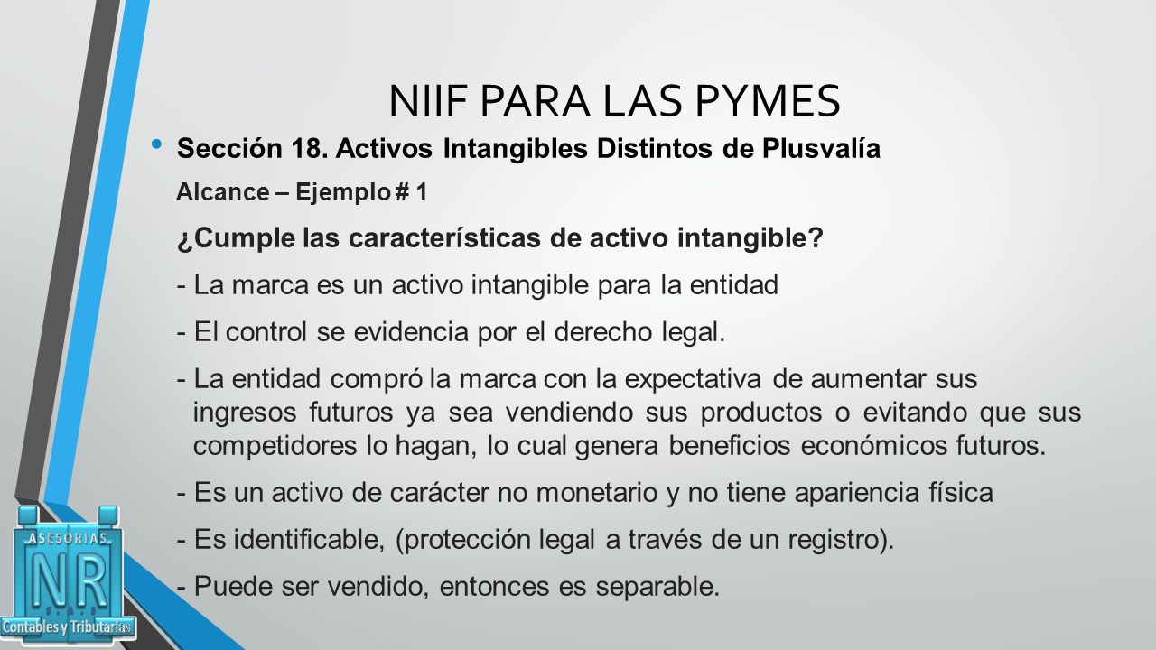 NIIF PARA LAS PYMES Sección 18. Activos Intangibles Distintos de Plusvalía. Alcance – Ejemplo # 1.