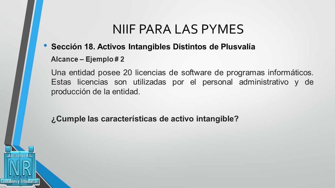 NIIF PARA LAS PYMES Sección 18. Activos Intangibles Distintos de Plusvalía. Alcance – Ejemplo # 2.