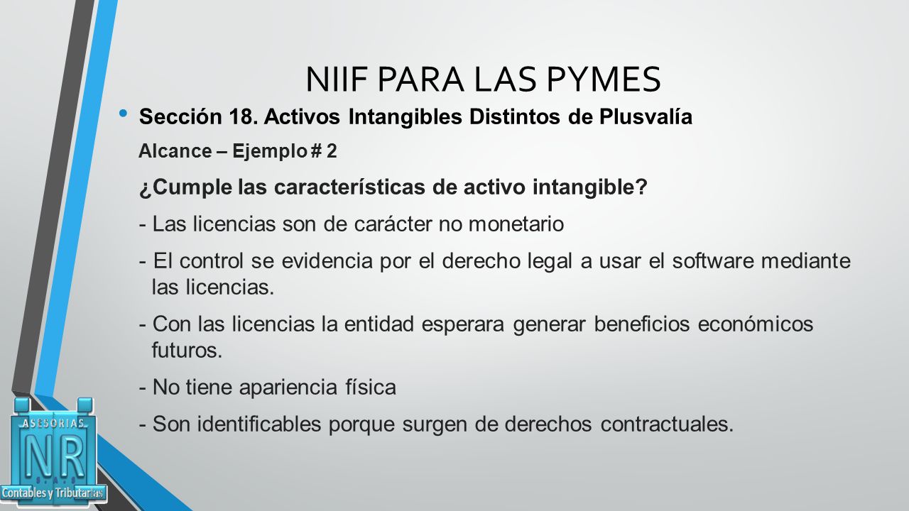 NIIF PARA LAS PYMES Sección 18. Activos Intangibles Distintos de Plusvalía. Alcance – Ejemplo # 2.