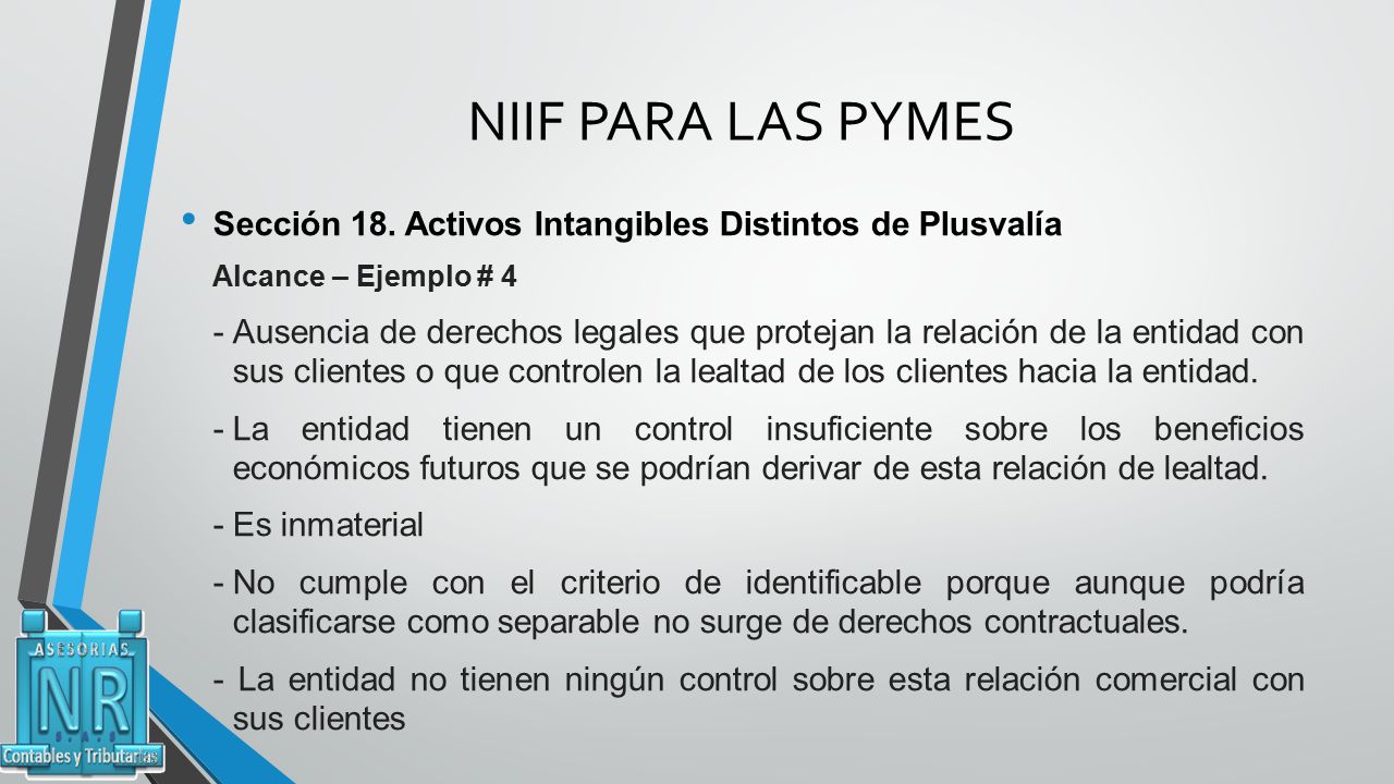 NIIF PARA LAS PYMES Sección 18. Activos Intangibles Distintos de Plusvalía. Alcance – Ejemplo # 4.