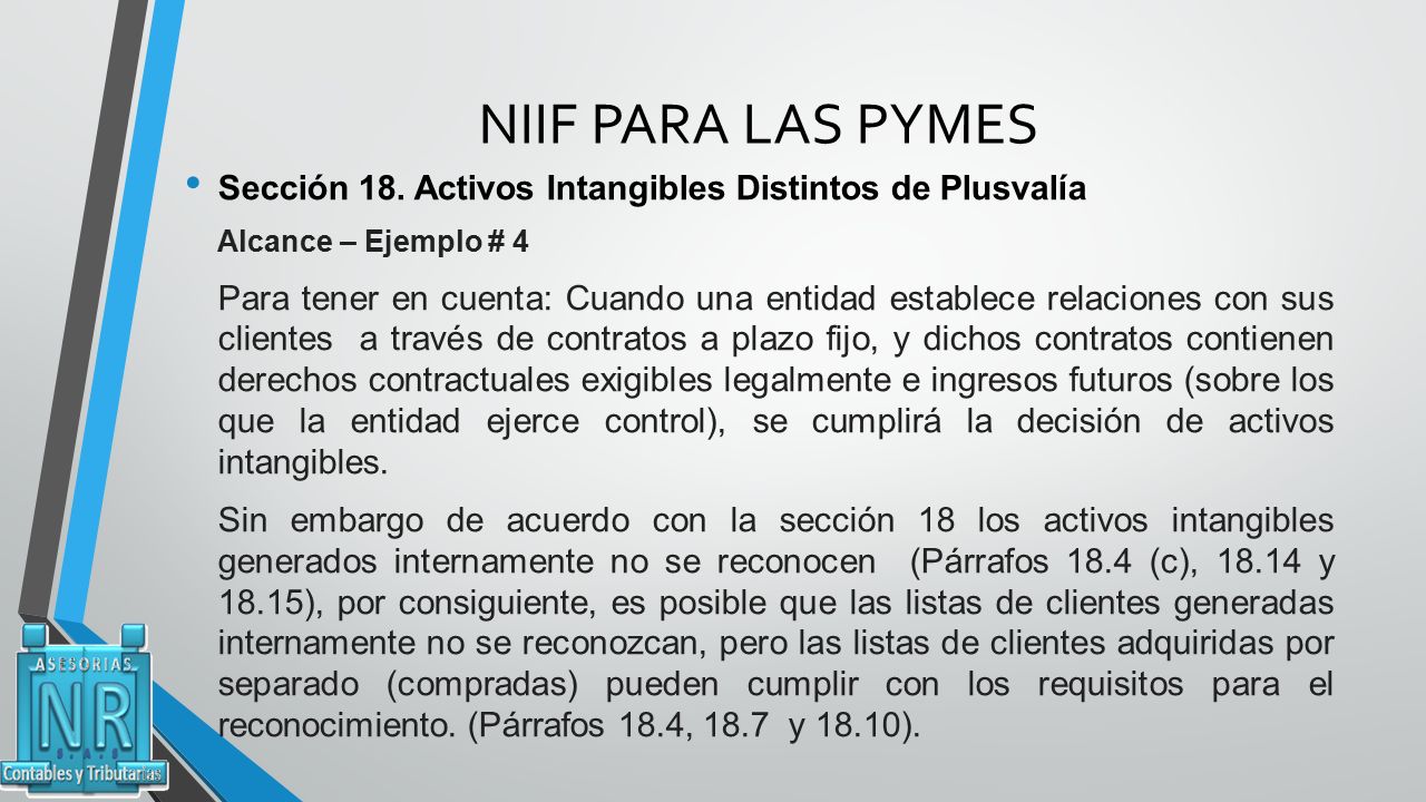 NIIF PARA LAS PYMES Sección 18. Activos Intangibles Distintos de Plusvalía. Alcance – Ejemplo # 4.
