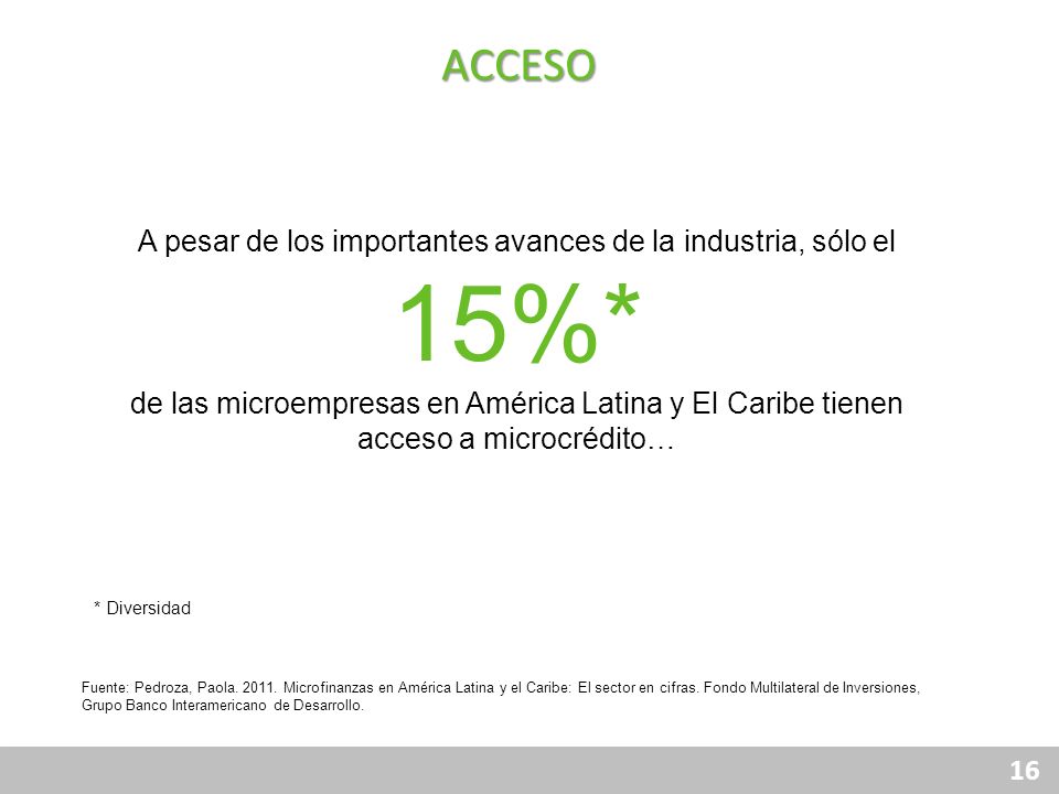 A pesar de los importantes avances de la industria, sólo el 15%*