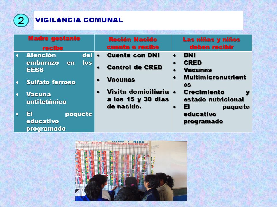 Recién Nacido cuenta o recibe Las niñas y niños deben recibir